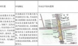 石家庄最新施工爆料消息,城市面貌焕新进行时