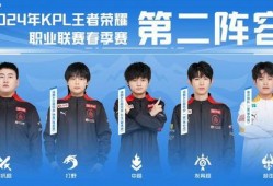 小胖爆料狼队阵容最新,小胖爆料最新阵容一览